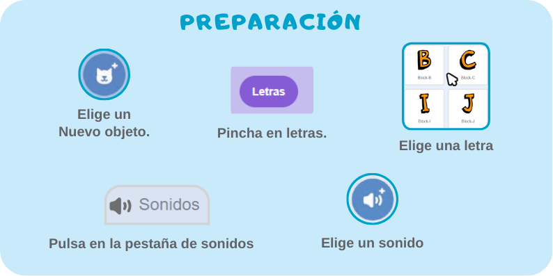 Preparación Sonido