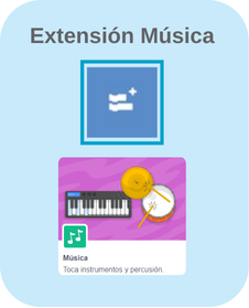 Extension Musica