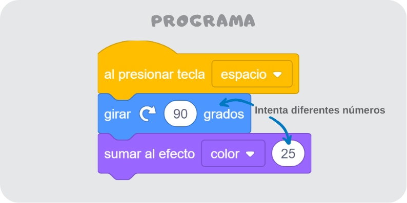 Programa Presionar tecla