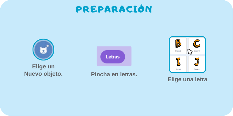 Preparación Rotar